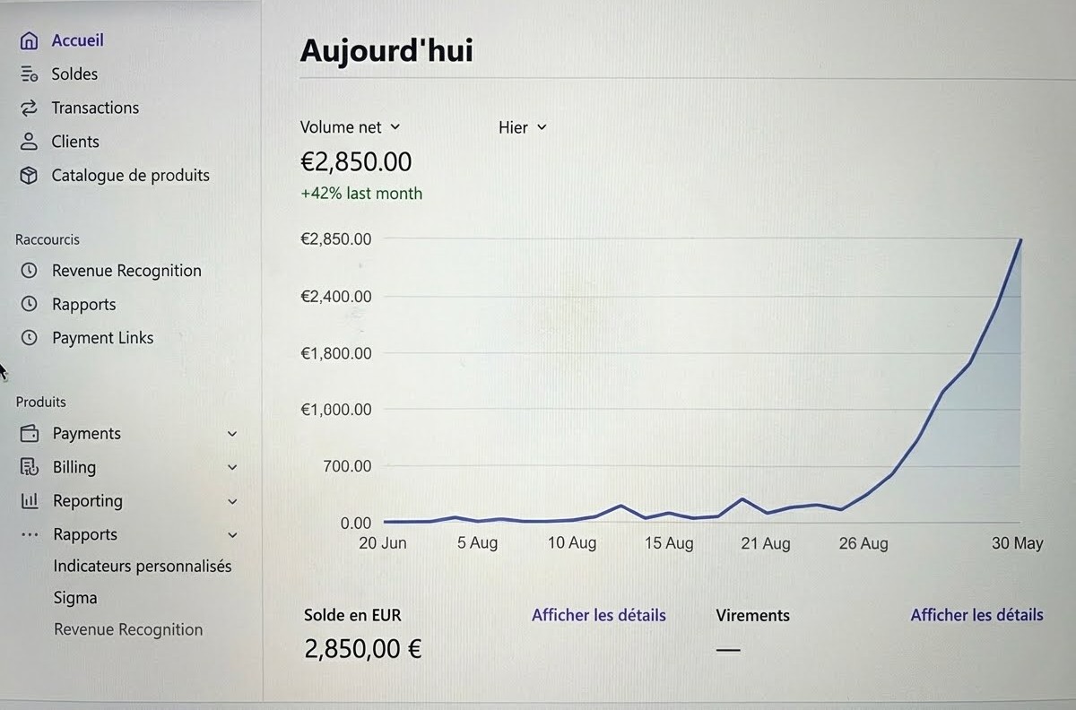 Dashboard Stripe — revenus après lancement de la PWA Julien Coaching