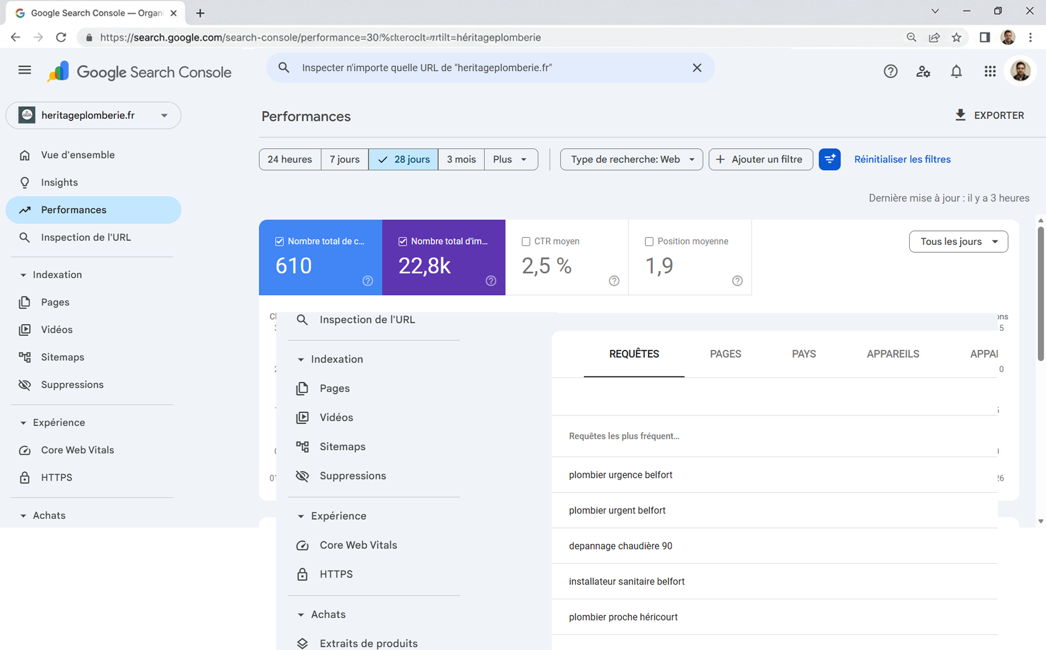 Résultats analytics site plombier Marc — trafic et devis qualifiés après 6 semaines